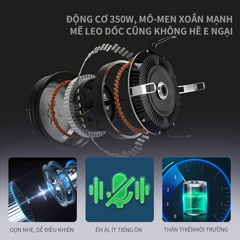 Xe điện EV.BOTON C1 8 4