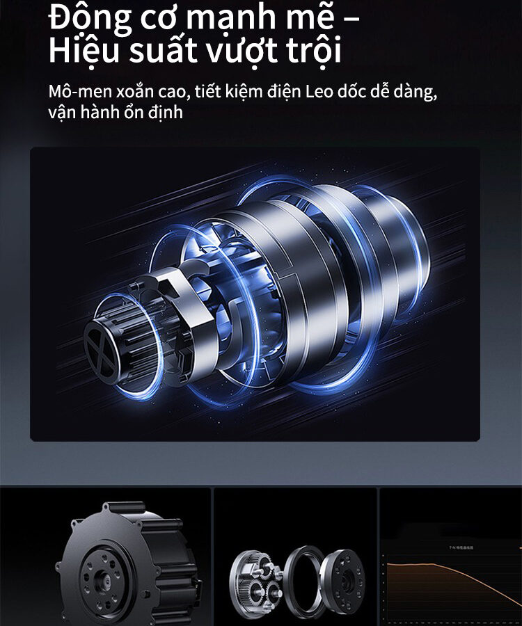 XE MAY DIEN TIEU QUY VUONG3